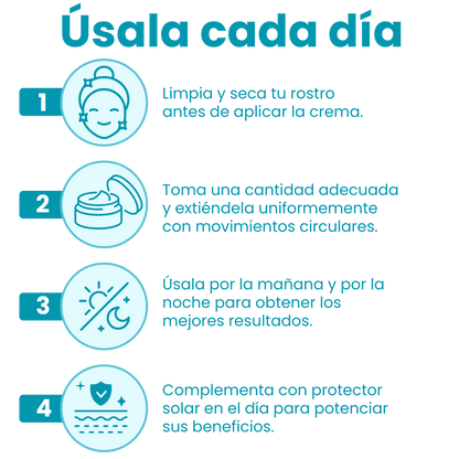 Prestige™ | Crema Antiedad Para Hombres Exigentes