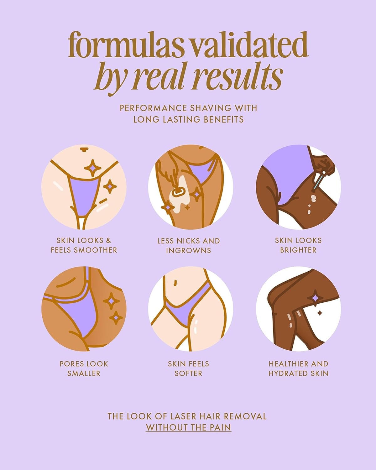 TRULY® 2X1 🤩 Glazed Donut 🍩 Aclarante